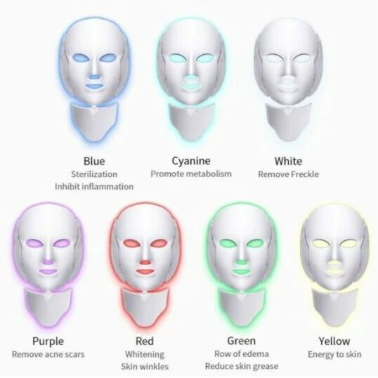 Photon Mask with Neck